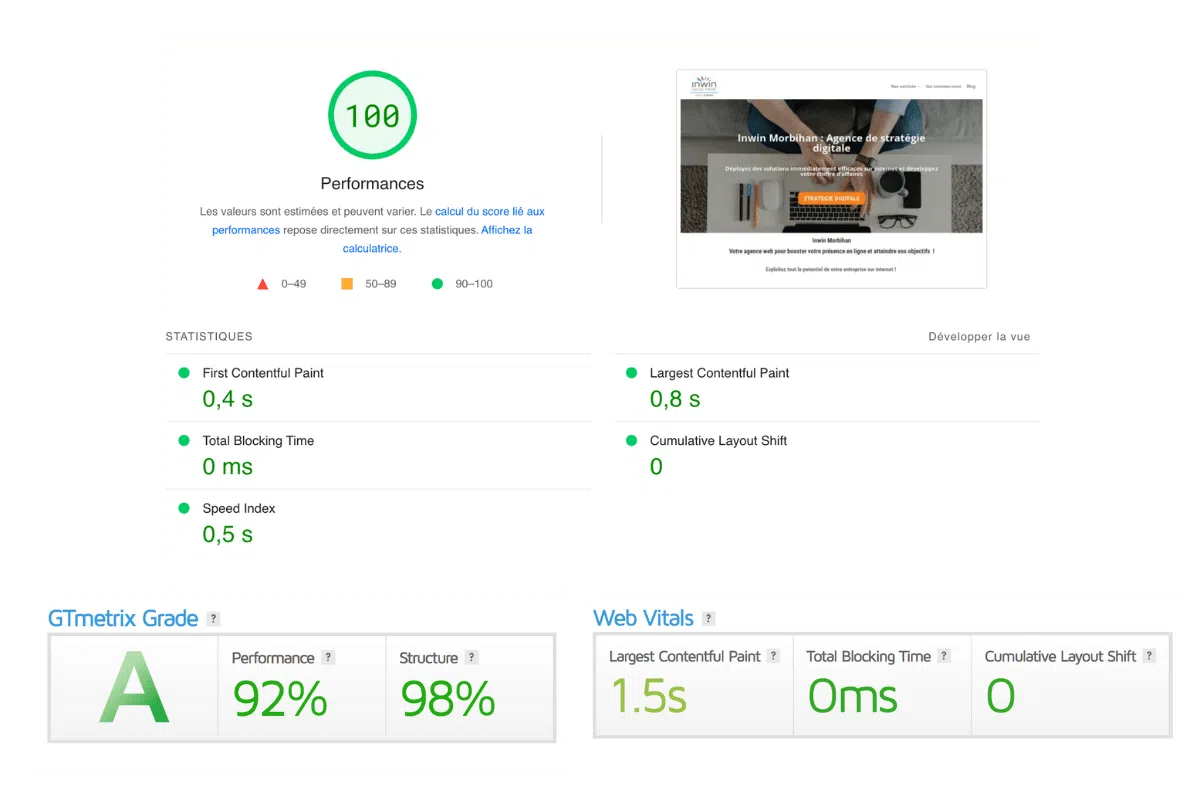 Rapport d'audit technique page speed insight et gt-metrix, réalisée par notre agence de référencement naturel